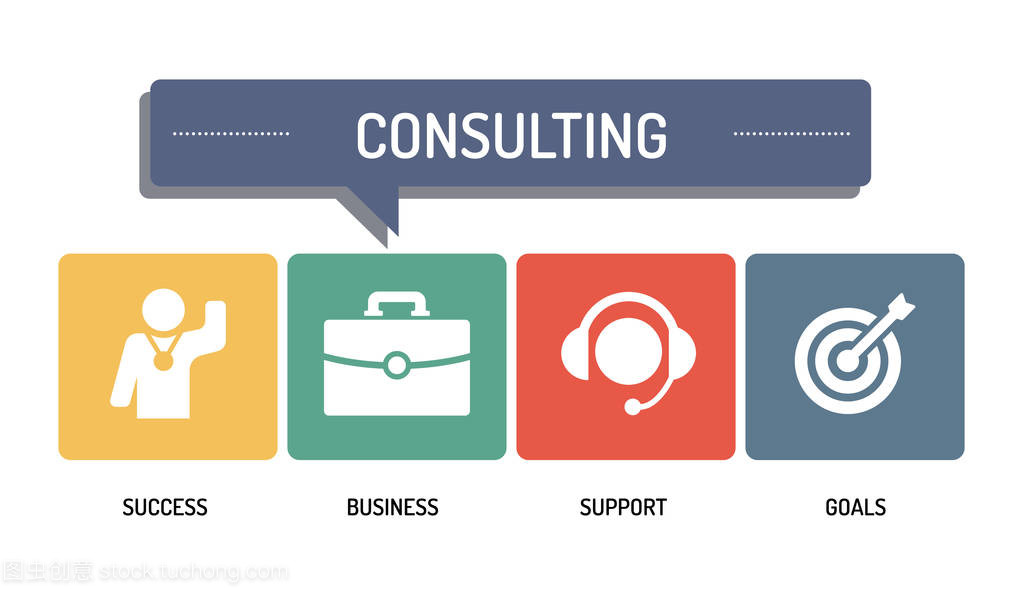 咨詢(xún)-圖標(biāo)集